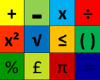 The Maths Guy - one to one maths tuition in Wrexham.